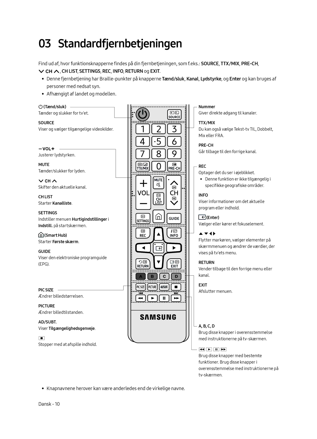 Samsung UE55MU6225KXXC, UE65MU6225KXXC, UE49MU6225KXXC manual Standardfjernbetjeningen 