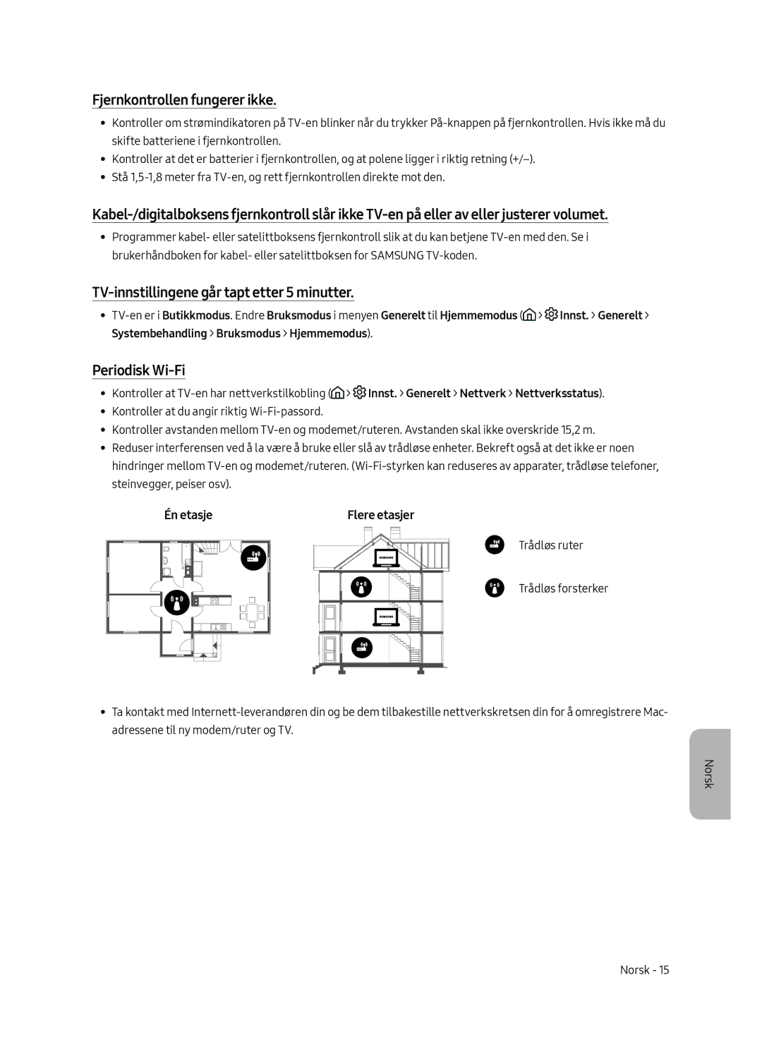 Samsung UE49MU6225KXXC Fjernkontrollen fungerer ikke, TV-innstillingene går tapt etter 5 minutter, Én etasje Flere etasjer 