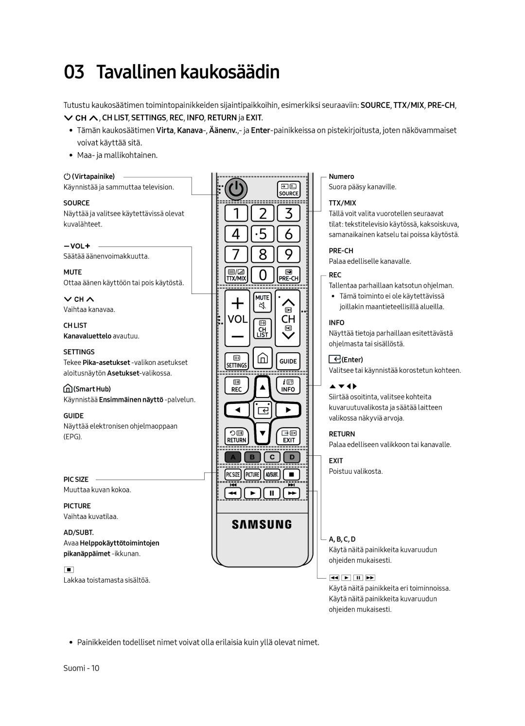 Samsung UE49MU6225KXXC, UE65MU6225KXXC, UE55MU6225KXXC manual Tavallinen kaukosäädin 