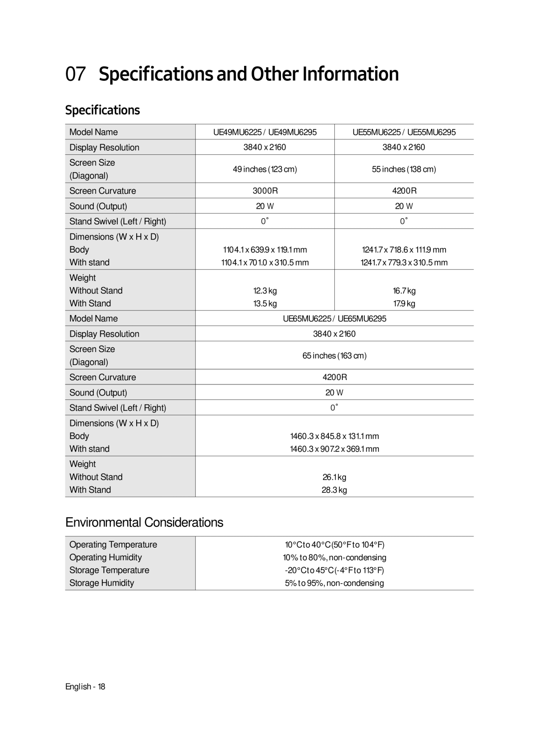 Samsung UE65MU6225KXXC, UE55MU6225KXXC, UE49MU6225KXXC Specifications and Other Information, Environmental Considerations 