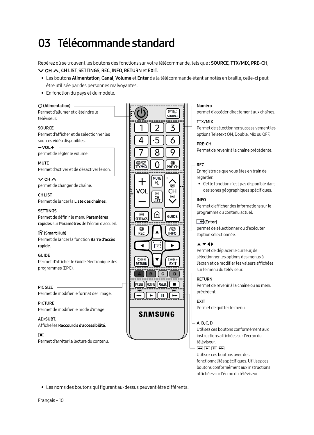 Samsung UE65MU6225KXXC, UE55MU6225KXXC, UE49MU6225KXXC manual 03 Télécommande standard 