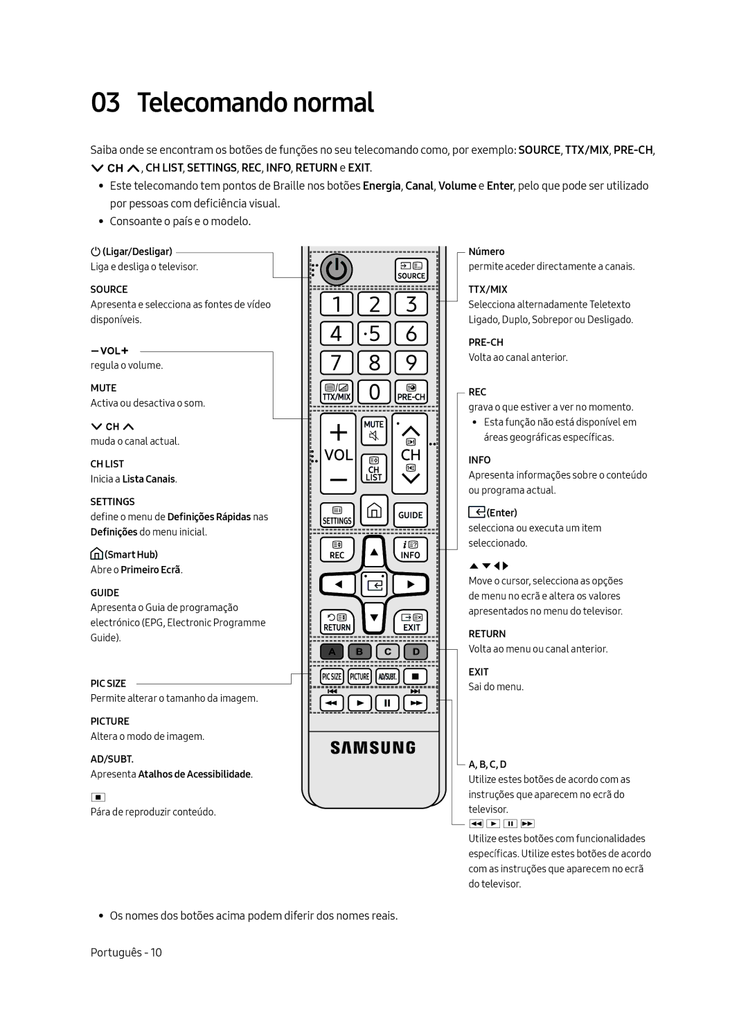 Samsung UE55MU6225KXXC, UE65MU6225KXXC, UE49MU6225KXXC manual Telecomando normal 