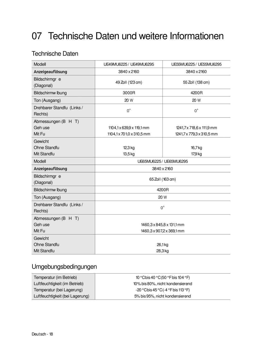 Samsung UE49MU6225KXXC, UE65MU6225KXXC, UE55MU6225KXXC manual Technische Daten, Umgebungsbedingungen 