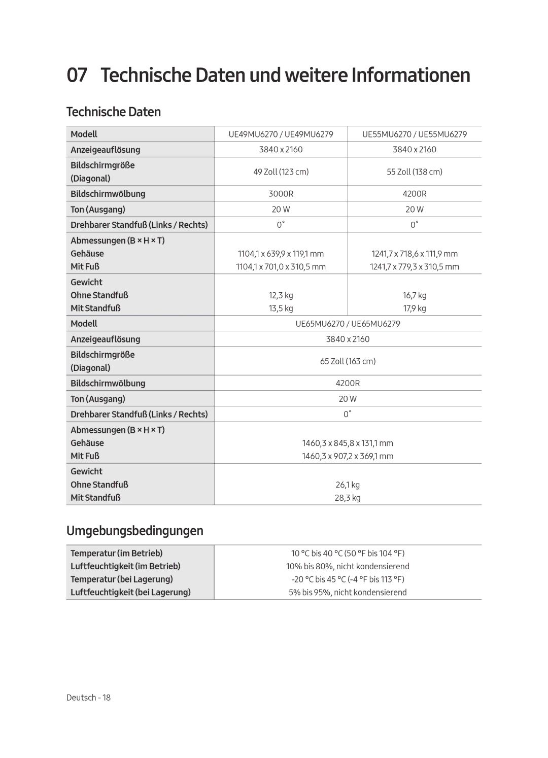 Samsung UE49MU6279UXZG, UE65MU6279UXZG, UE55MU6279UXZG, UE65MU6270UXZG, UE49MU6270UXZG Technische Daten, Umgebungsbedingungen 