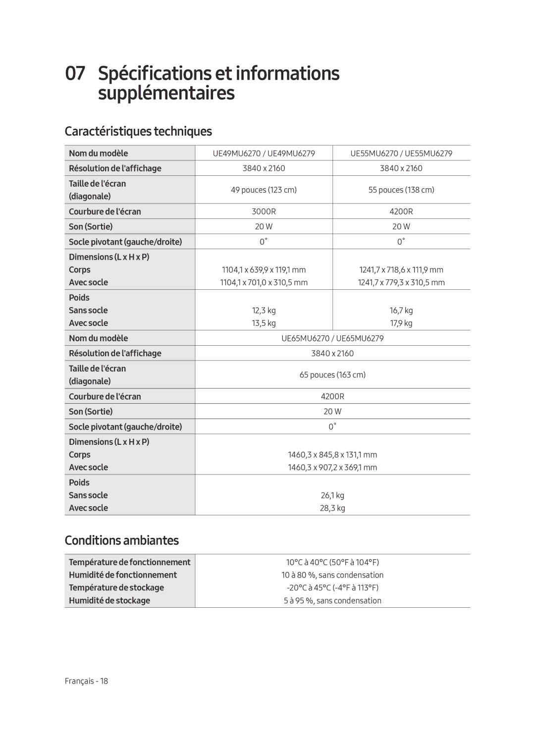 Samsung UE49MU6270UXZG, UE65MU6279UXZG, UE55MU6279UXZG, UE49MU6279UXZG Caractéristiques techniques, Conditions ambiantes 