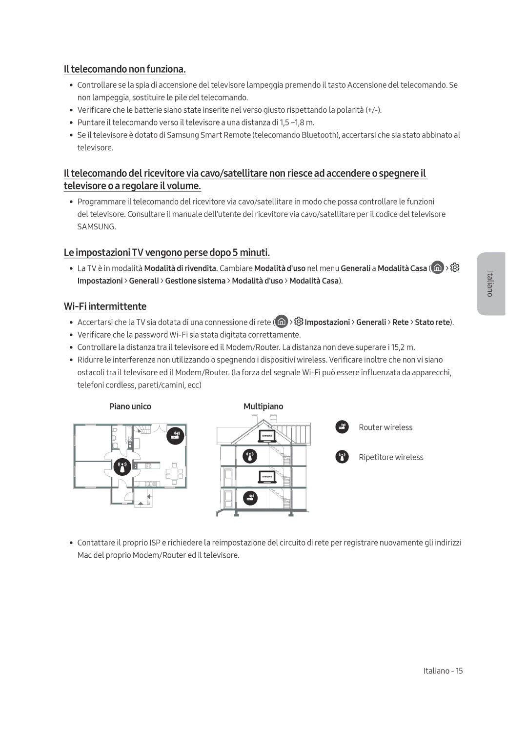 Samsung UE65MU6270UXZG Il telecomando non funziona, Le impostazioni TV vengono perse dopo 5 minuti, Wi-Fi intermittente 