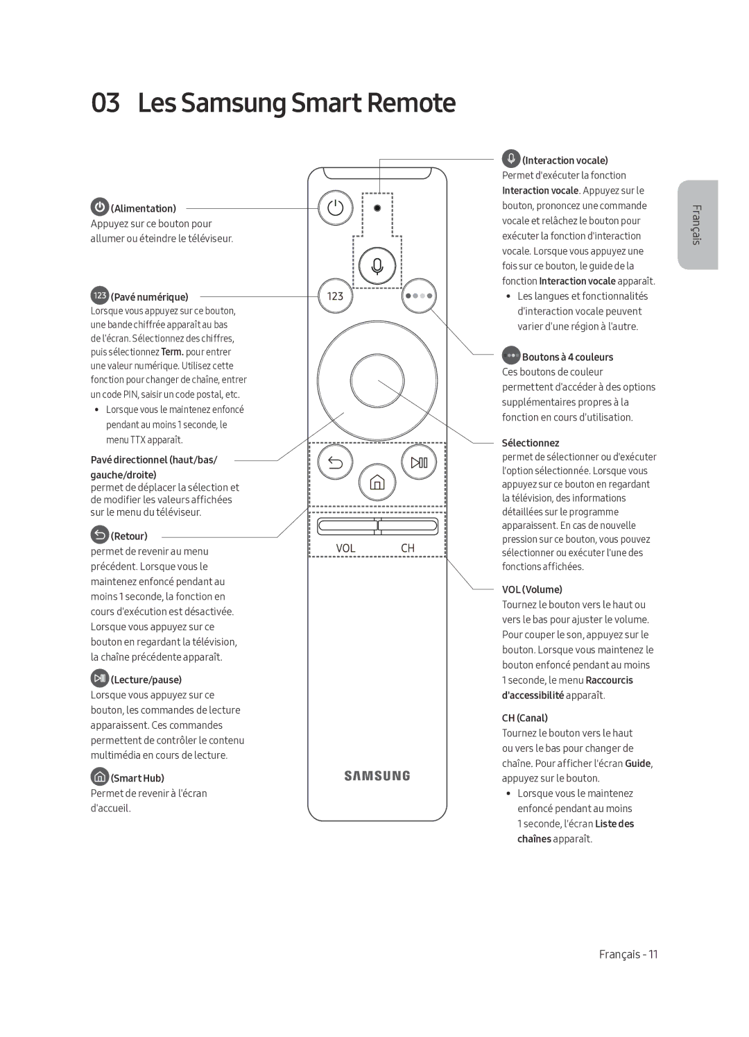 Samsung UE55MU6400SXXN, UE65MU6400SXXN, UE49MU6400SXXN, UE40MU6400SXXN manual Les Samsung Smart Remote 