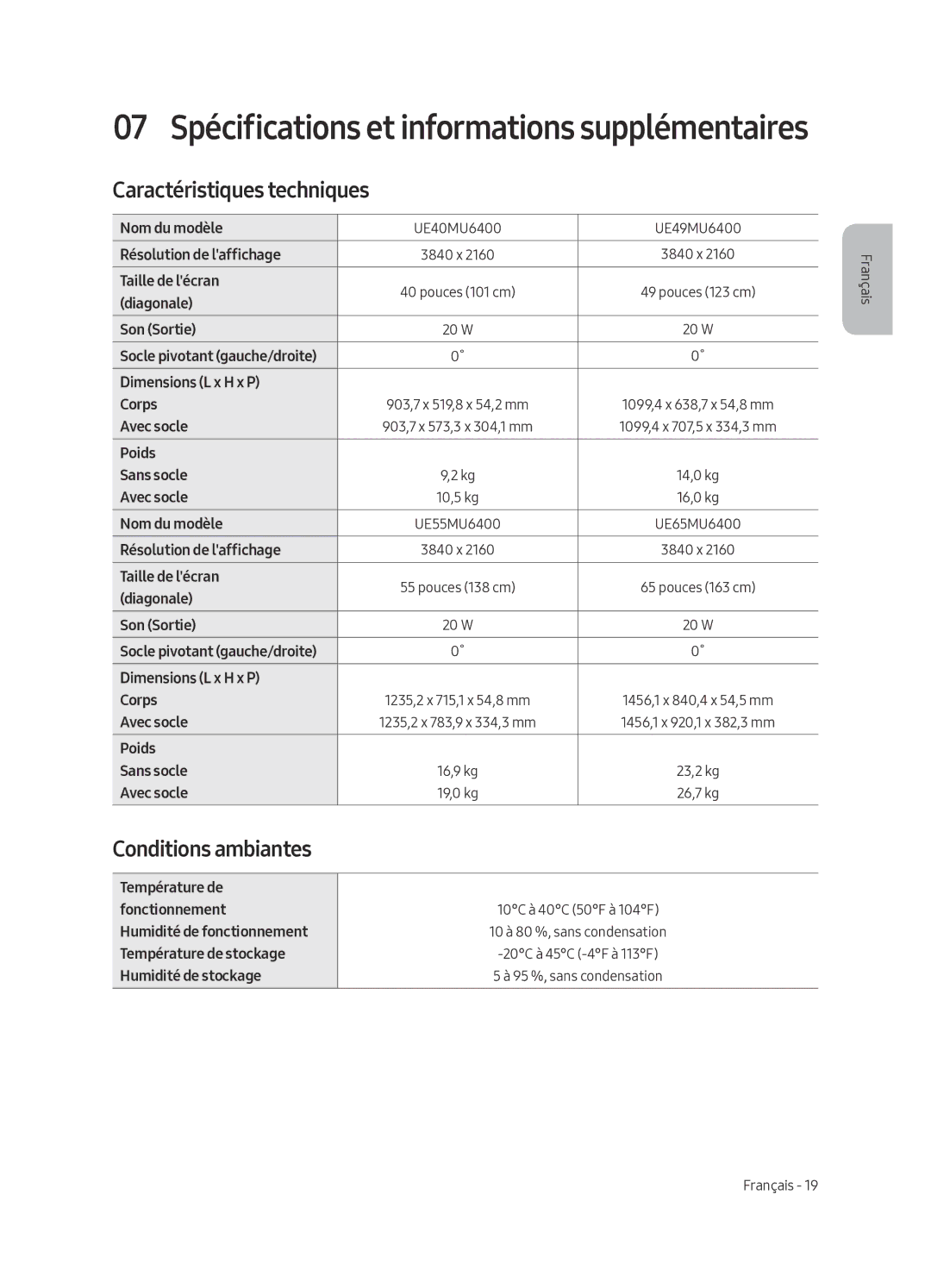 Samsung UE55MU6400SXXN, UE65MU6400SXXN, UE49MU6400SXXN, UE40MU6400SXXN Caractéristiques techniques, Conditions ambiantes 