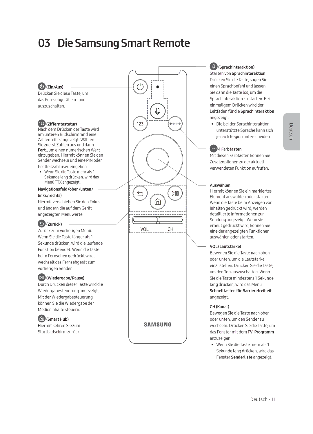 Samsung UE55MU6400SXXN, UE65MU6400SXXN, UE49MU6400SXXN, UE40MU6400SXXN manual Die Samsung Smart Remote 