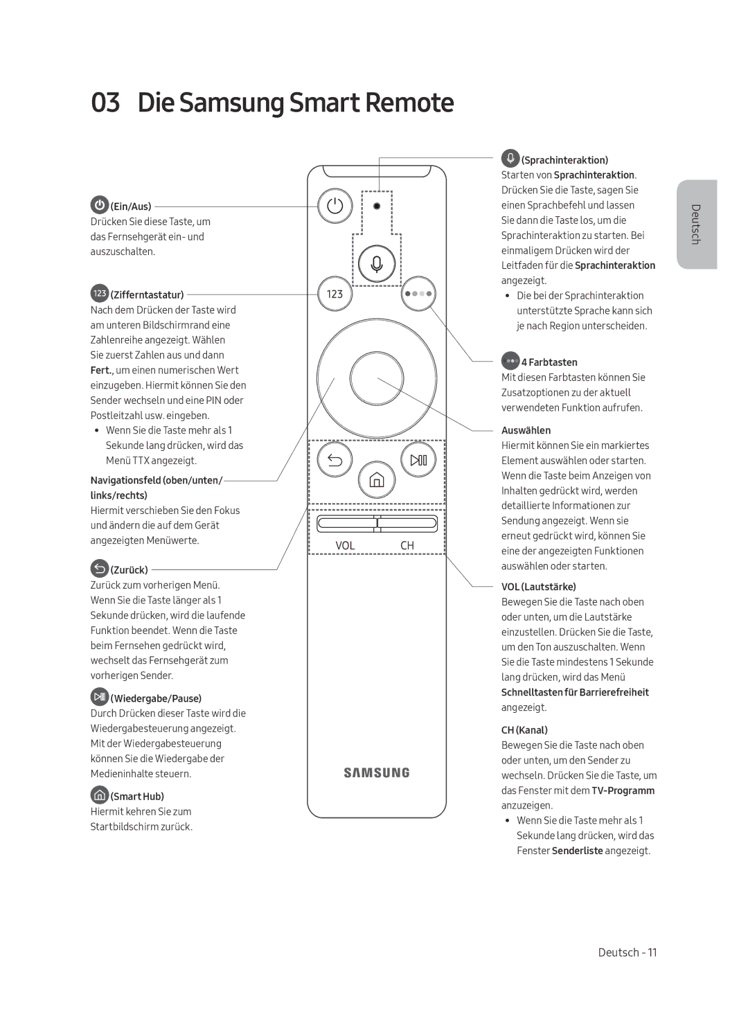 Samsung UE55MU6400UXZG, UE65MU6409UXZG, UE65MU6400UXZG, UE55MU6409UXZG, UE49MU6409UXZG manual Die Samsung Smart Remote 