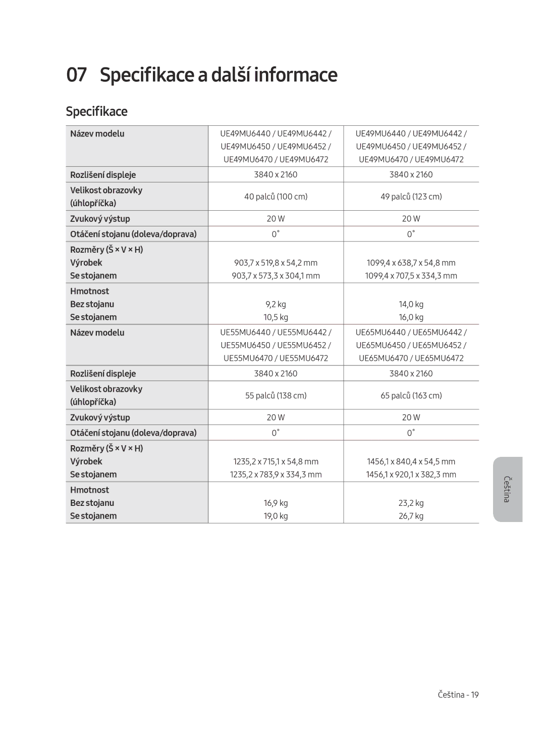 Samsung UE40MU6442UXXH, UE65MU6442UXXH, UE55MU6472UXXH, UE49MU6472UXXH, UE49MU6442UXXH manual Specifikace a další informace 