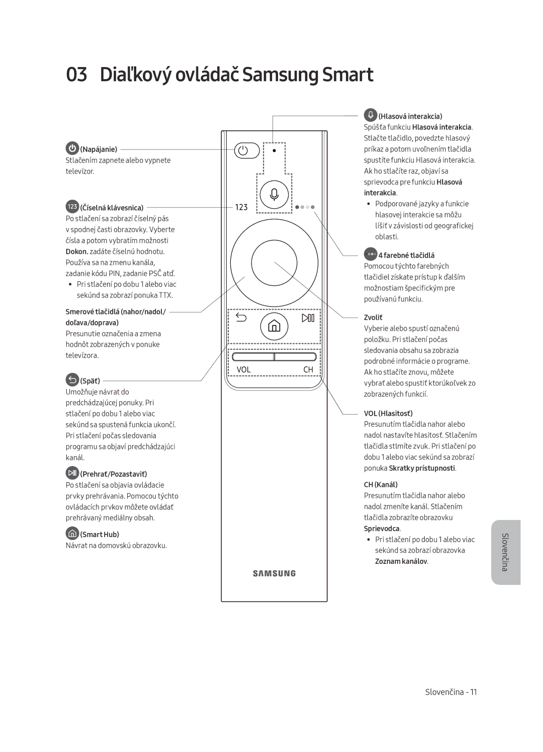 Samsung UE40MU6442UXXH manual 03 Diaľkový ovládač Samsung Smart, Číselná klávesnica Po stlačení sa zobrazí číselný pás 