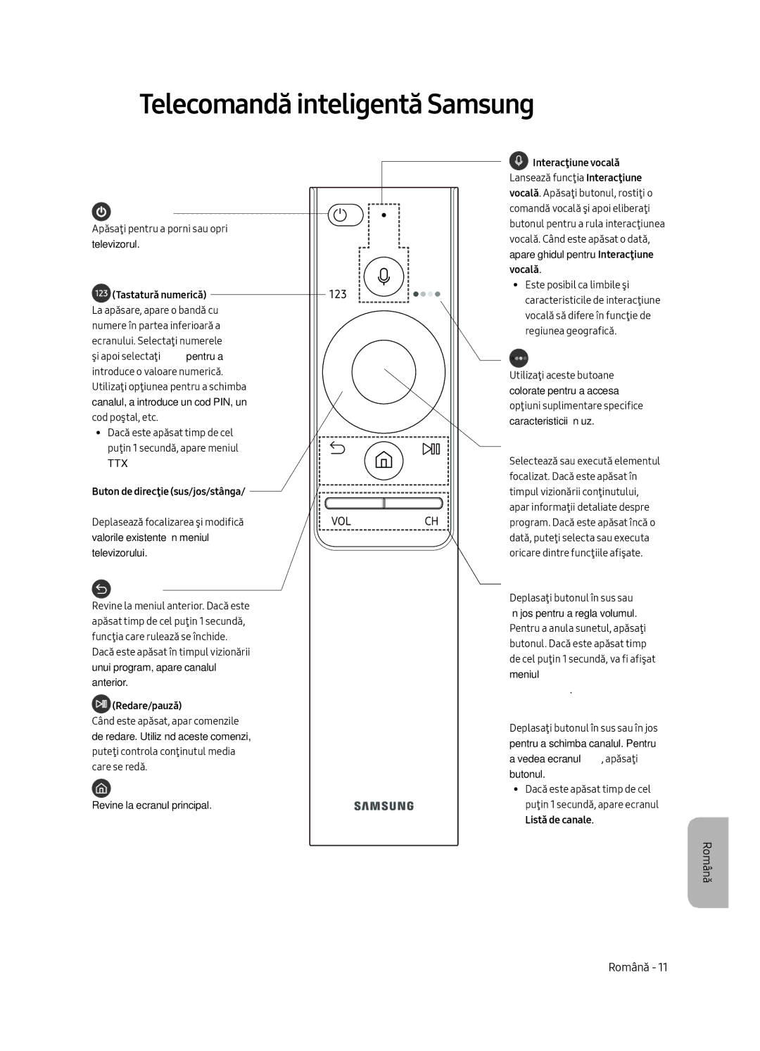 Samsung UE49MU6442UXXH, UE65MU6442UXXH, UE55MU6472UXXH, UE49MU6472UXXH manual Telecomandă inteligentă Samsung, Alimentare 