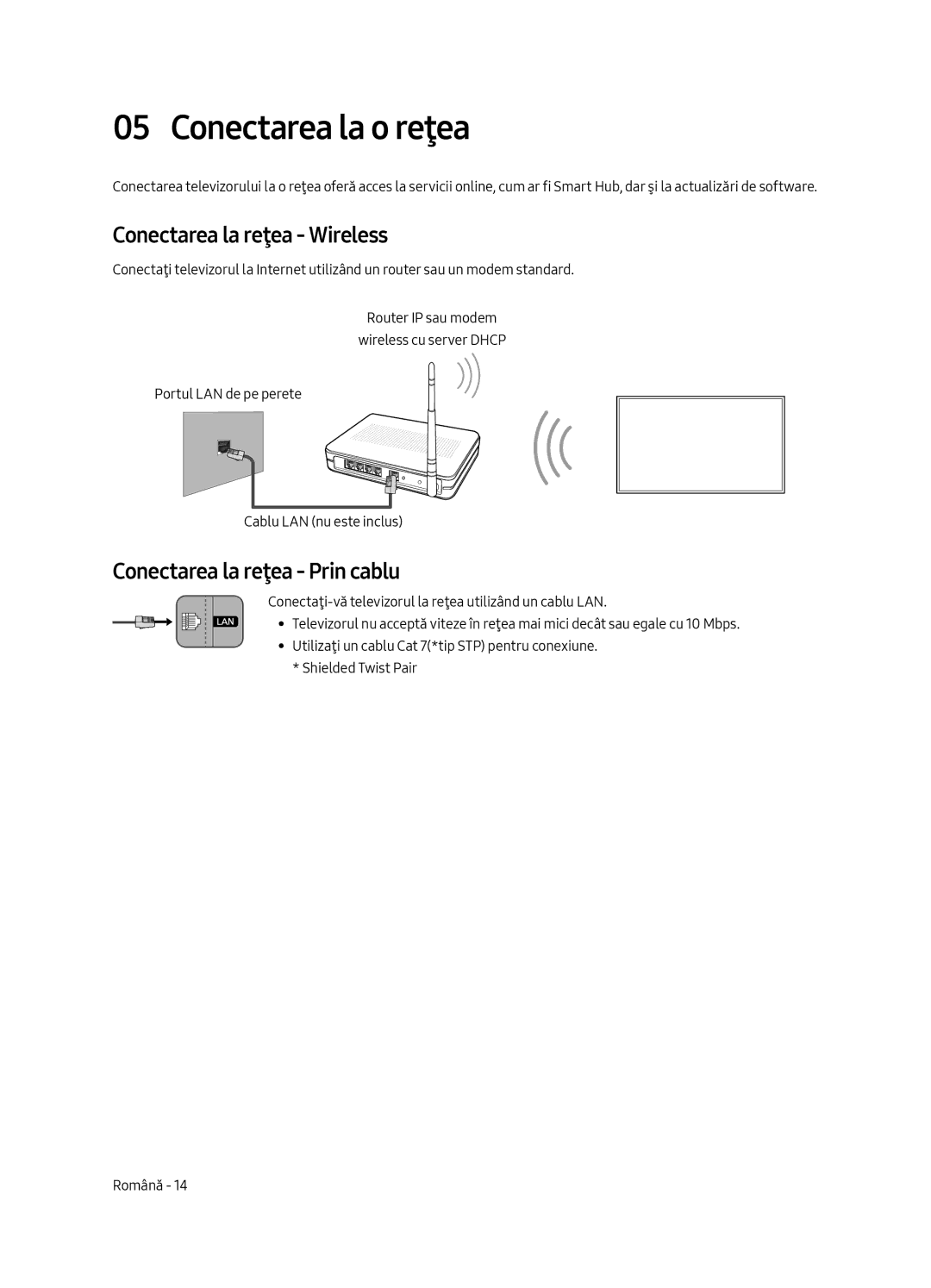 Samsung UE65MU6472UXXH, UE65MU6442UXXH Conectarea la o reţea, Conectarea la reţea Wireless, Conectarea la reţea Prin cablu 