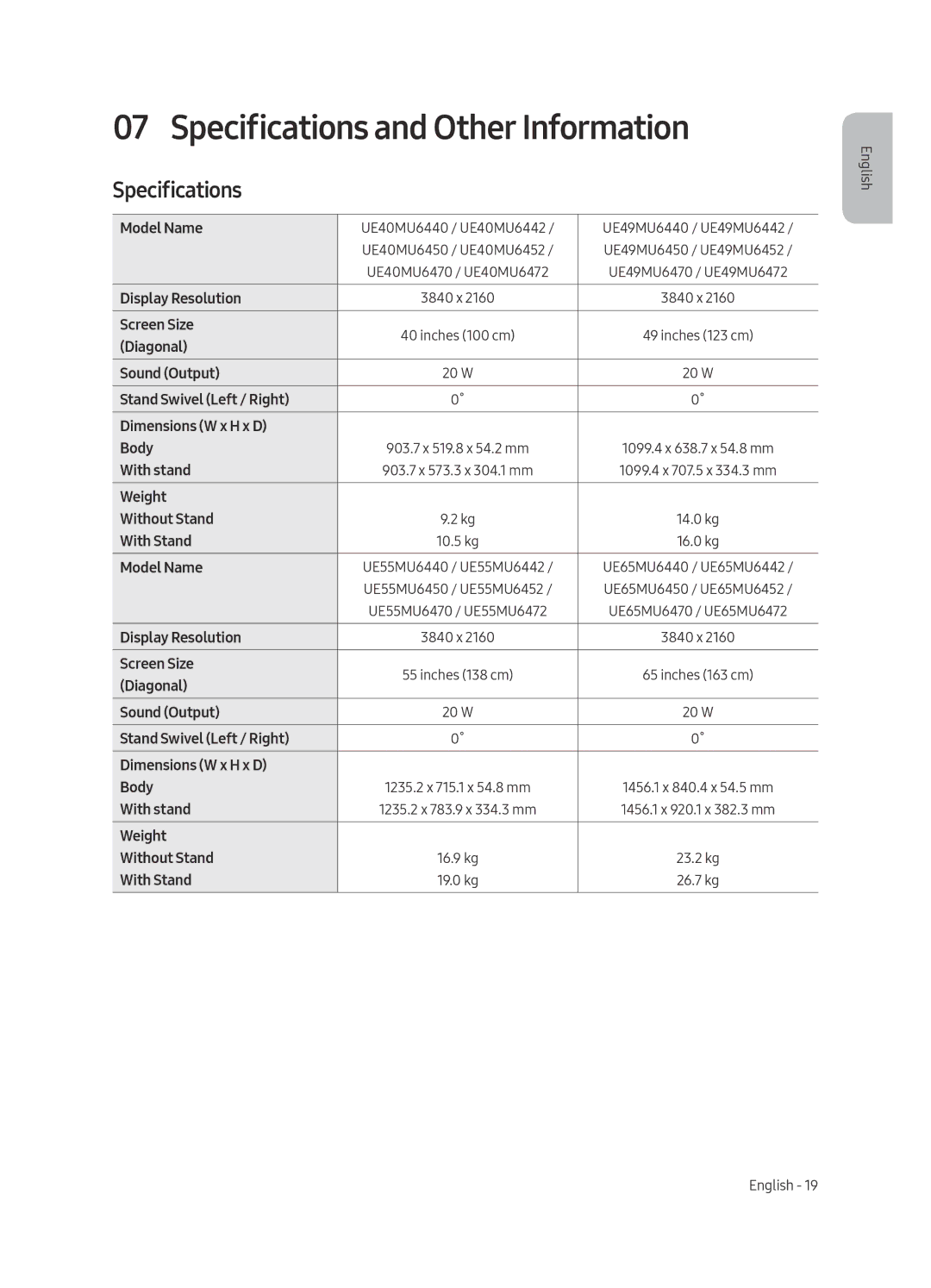 Samsung UE40MU6442UXXH, UE65MU6442UXXH, UE55MU6472UXXH, UE49MU6472UXXH, UE49MU6442UXXH Specifications and Other Information 