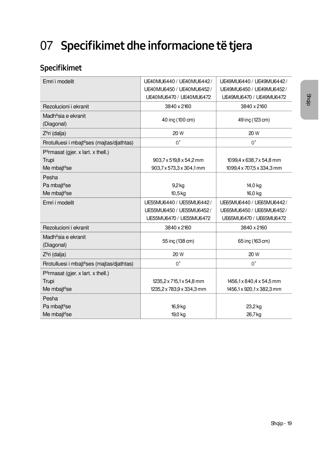 Samsung UE49MU6442UXXH, UE65MU6442UXXH, UE55MU6472UXXH, UE49MU6472UXXH, UE55MU6442UXXH Specifikimet dhe informacione të tjera 