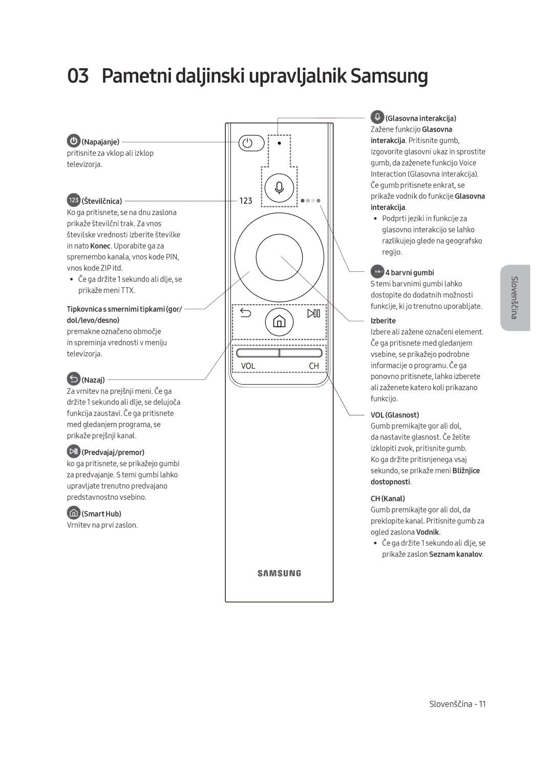 Samsung UE49MU6452UXXH, UE65MU6442UXXH, UE55MU6472UXXH, UE49MU6472UXXH Pametni daljinski upravljalnik Samsung, Številčnica 