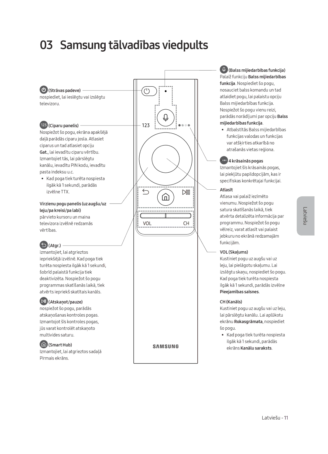 Samsung UE40MU6442UXXH, UE65MU6442UXXH, UE55MU6472UXXH, UE49MU6472UXXH, UE49MU6442UXXH manual Samsung tālvadības viedpults 