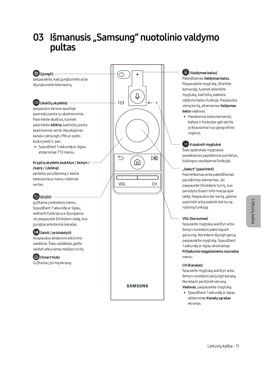 Samsung UE49MU6442UXXH, UE65MU6442UXXH, UE55MU6472UXXH manual 03 Išmanusis „Samsung nuotolinio valdymo pultas, Grįžti 