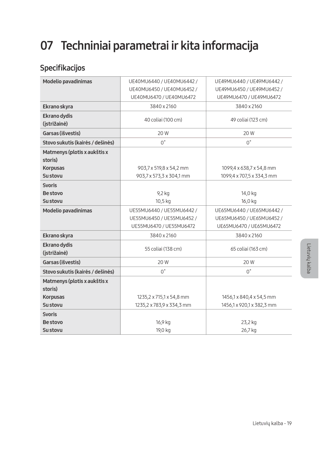 Samsung UE49MU6452UXXH, UE65MU6442UXXH, UE55MU6472UXXH manual Techniniai parametrai ir kita informacija, Specifikacijos 