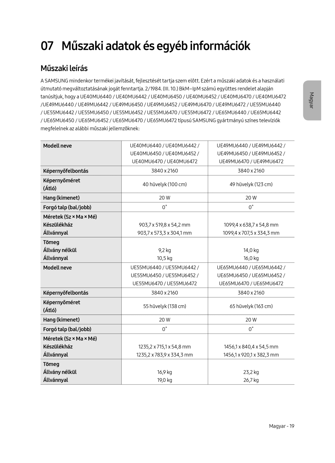 Samsung UE49MU6442UXXH, UE65MU6442UXXH, UE55MU6472UXXH manual 07 Műszaki adatok és egyéb információk, Műszaki leírás 