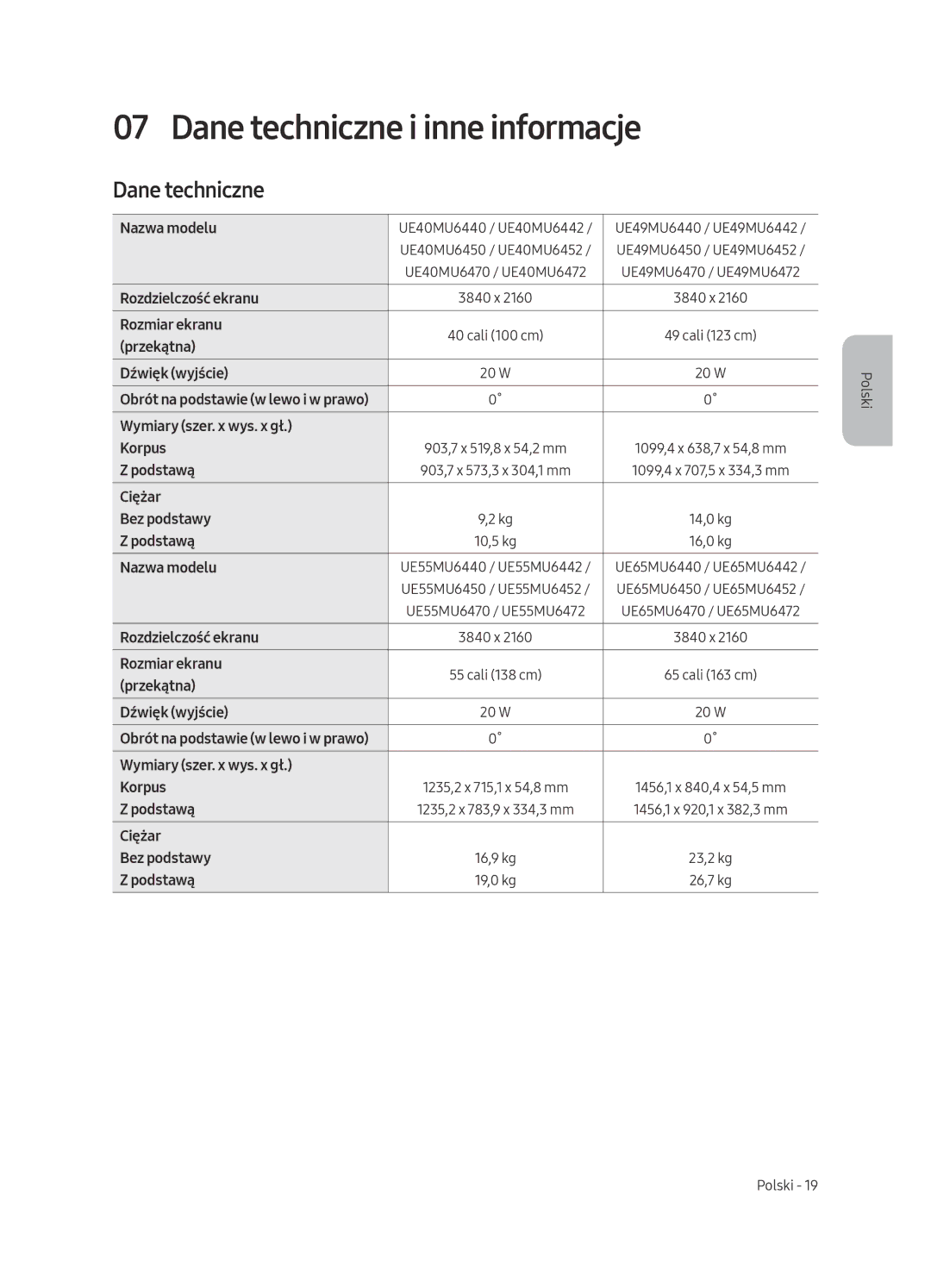 Samsung UE49MU6452UXXH, UE65MU6442UXXH, UE55MU6472UXXH, UE49MU6472UXXH, UE49MU6442UXXH manual Dane techniczne i inne informacje 