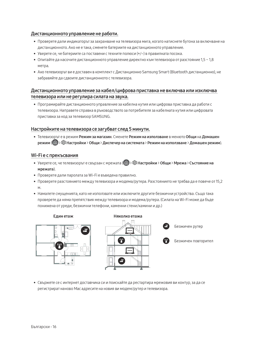 Samsung UE65MU6442UXXH Дистанционното управление не работи, Настройките на телевизора се загубват след 5 минути, Един етаж 