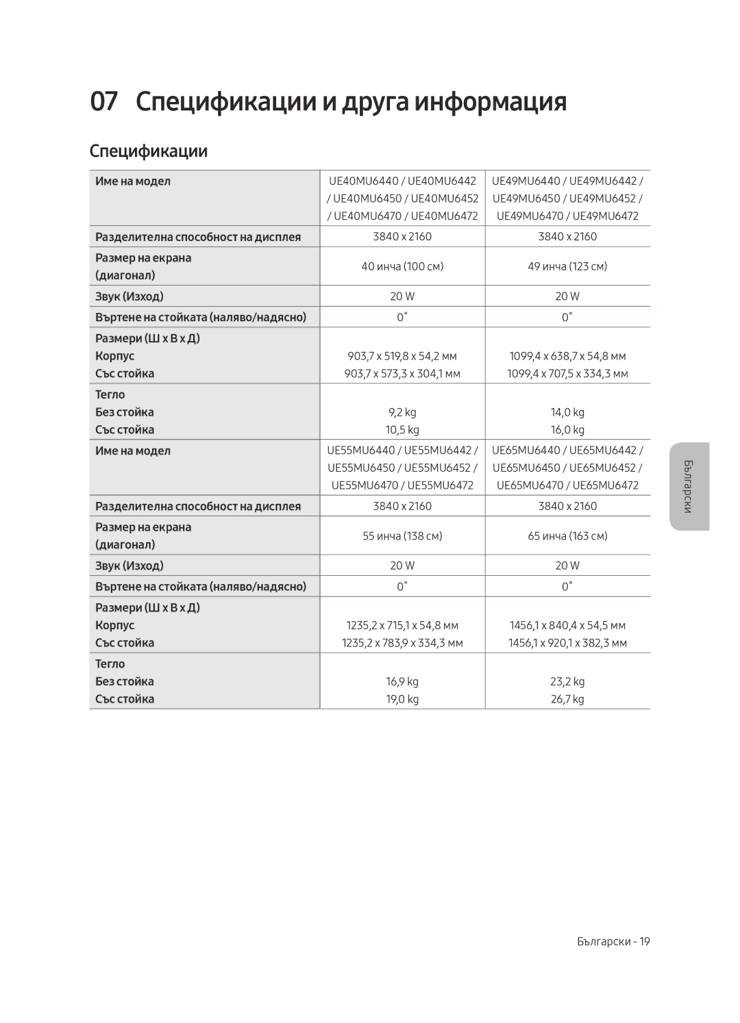 Samsung UE49MU6442UXXH, UE65MU6442UXXH, UE55MU6472UXXH, UE49MU6472UXXH, UE55MU6442UXXH 07 Спецификации и друга информация 