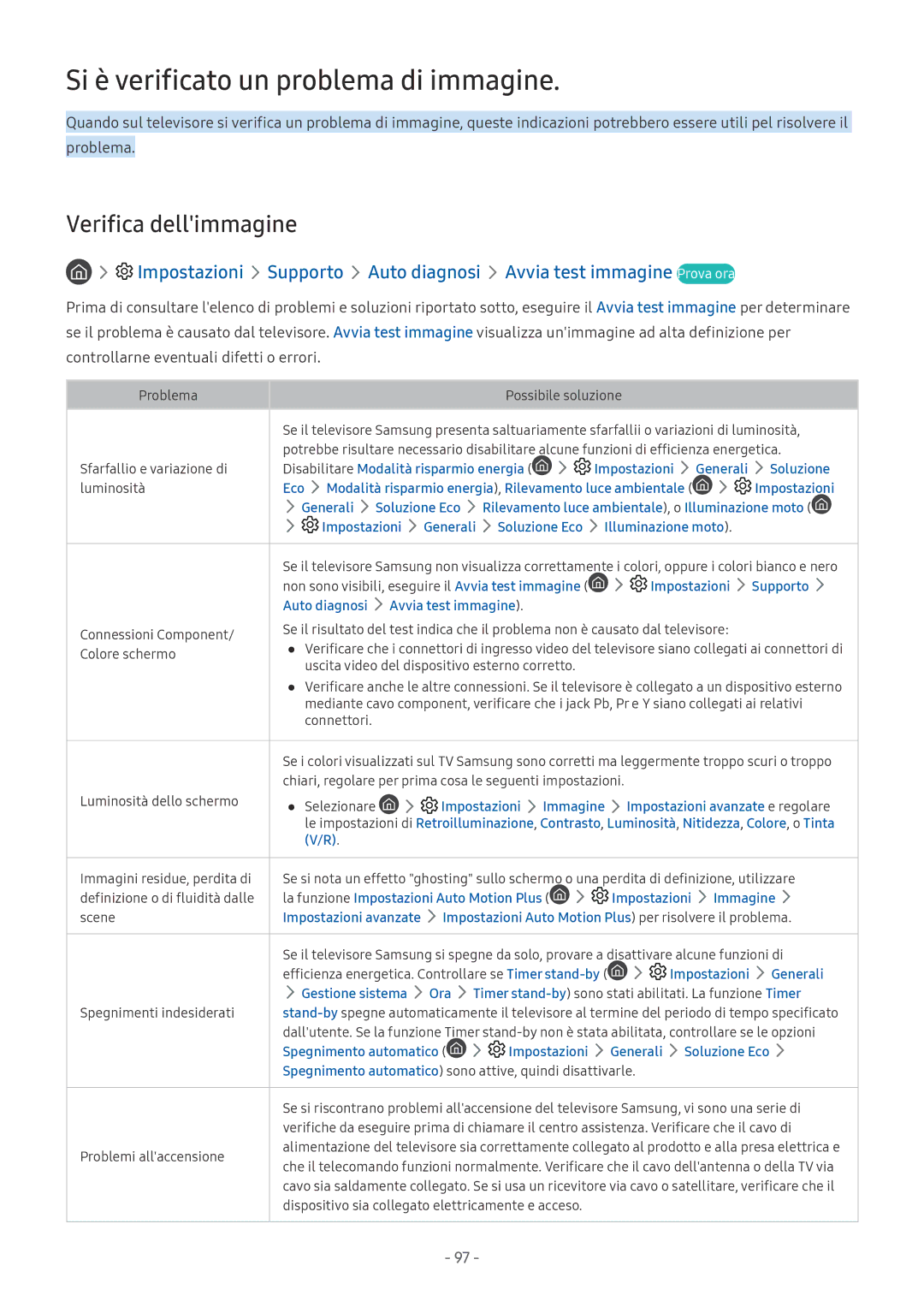 Samsung QE49Q7FAMLXXN, UE65MU6442UXXH, UE58MU6192UXXH manual Si è verificato un problema di immagine, Verifica dellimmagine 