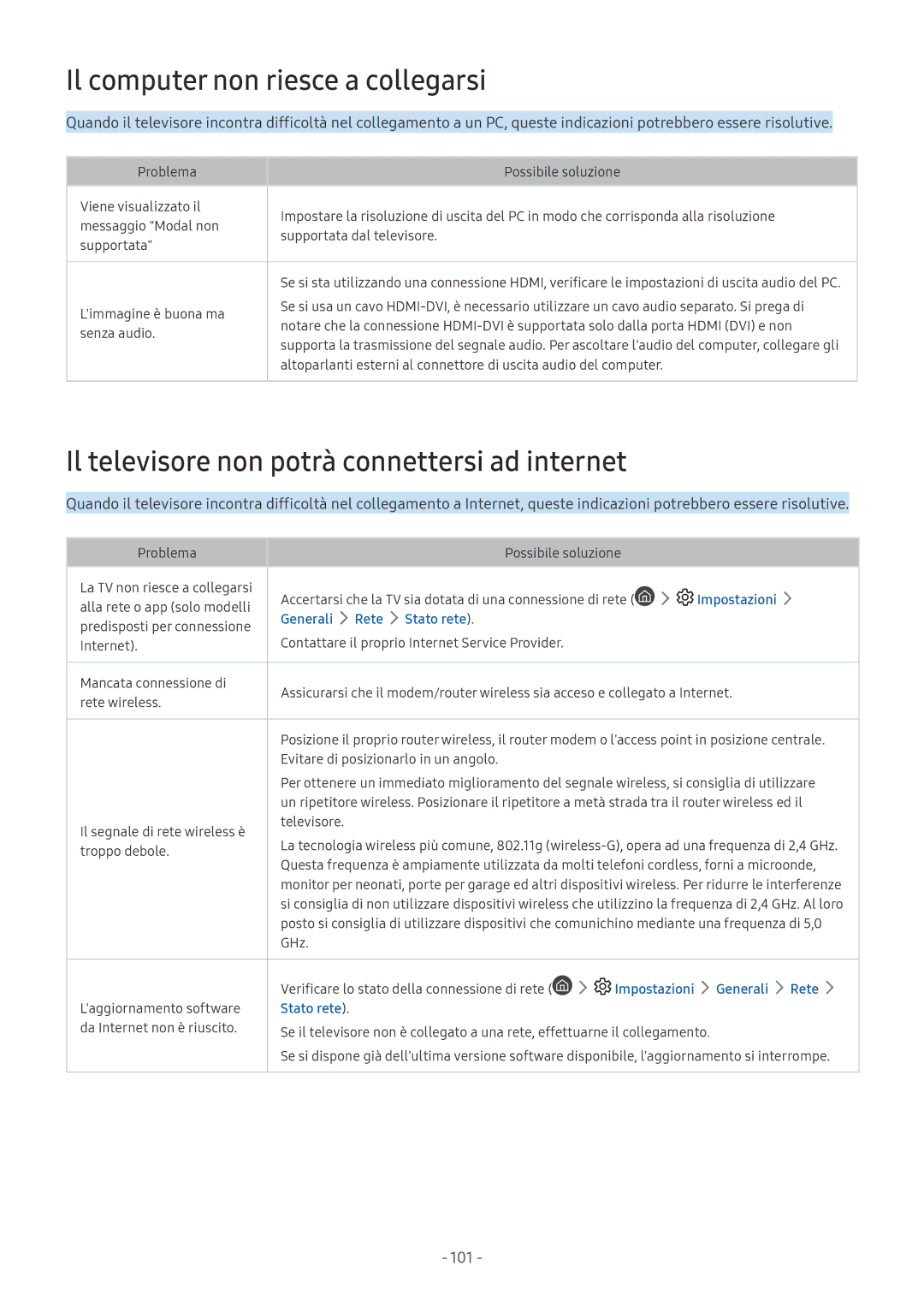 Samsung UE55MU7070LXXN Il computer non riesce a collegarsi, Il televisore non potrà connettersi ad internet, Generali Rete 