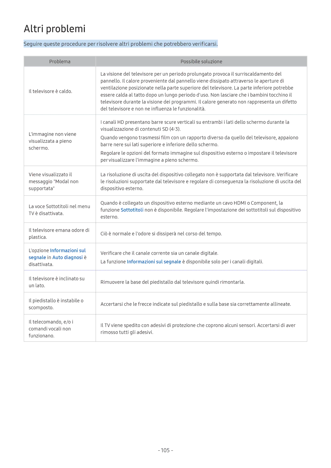 Samsung UE40MU6470SXXN, UE65MU6442UXXH, QE75Q8CAMLXXN Altri problemi, Lopzione Informazioni sul, Segnale in Auto diagnosi è 