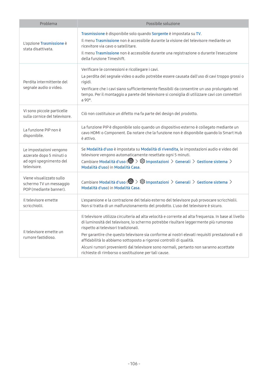 Samsung UE40MU6450UXZT, UE65MU6442UXXH, UE58MU6192UXXH manual Lopzione Trasmissione è, Modalità duso in Modalità Casa 