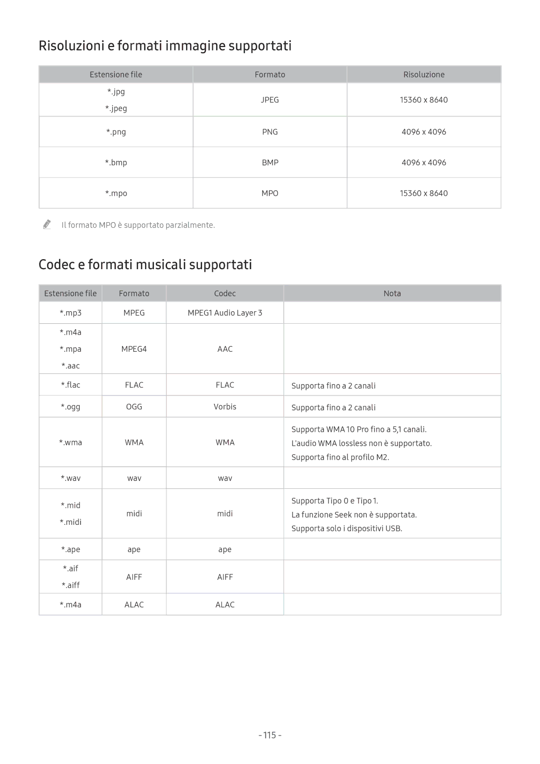 Samsung UE65MU6125KXZT, UE65MU6442UXXH manual Risoluzioni e formati immagine supportati, Codec e formati musicali supportati 