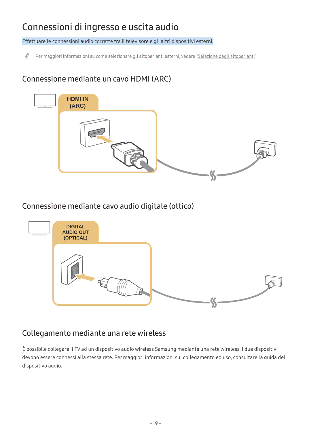 Samsung QE75Q8CAMLXXN, UE65MU6442UXXH manual Connessioni di ingresso e uscita audio, Connessione mediante un cavo Hdmi ARC 