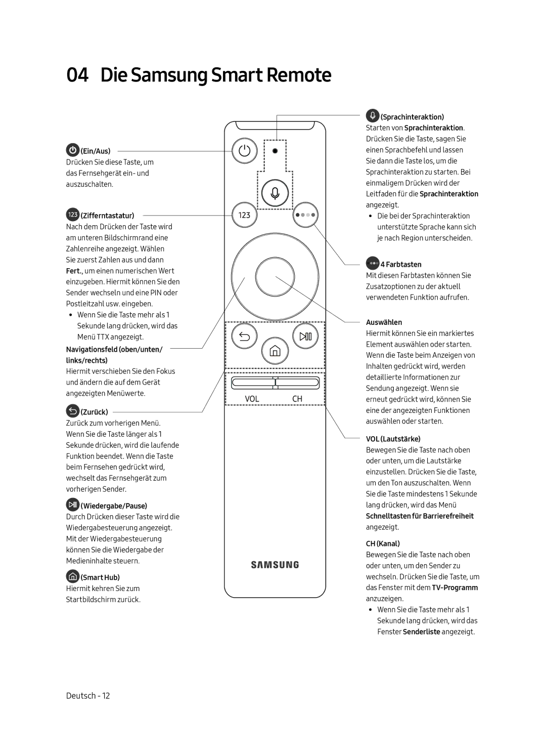 Samsung UE55MU6505UXXC, UE65MU6505UXXC, UE49MU6505UXXC manual Die Samsung Smart Remote 