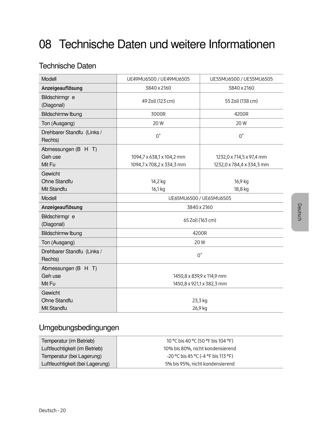 Samsung UE65MU6505UXXC, UE55MU6505UXXC, UE49MU6505UXXC manual Technische Daten, Umgebungsbedingungen 