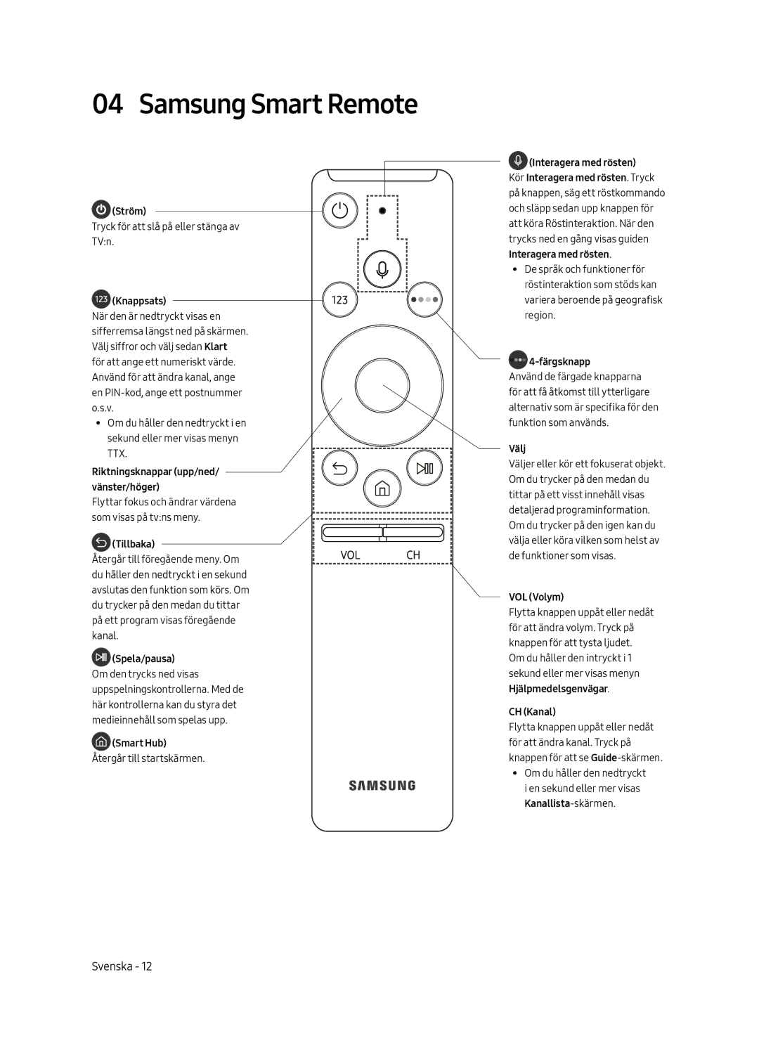 Samsung UE49MU6505UXXC, UE65MU6505UXXC, UE55MU6505UXXC manual Samsung Smart Remote, Knappsats 