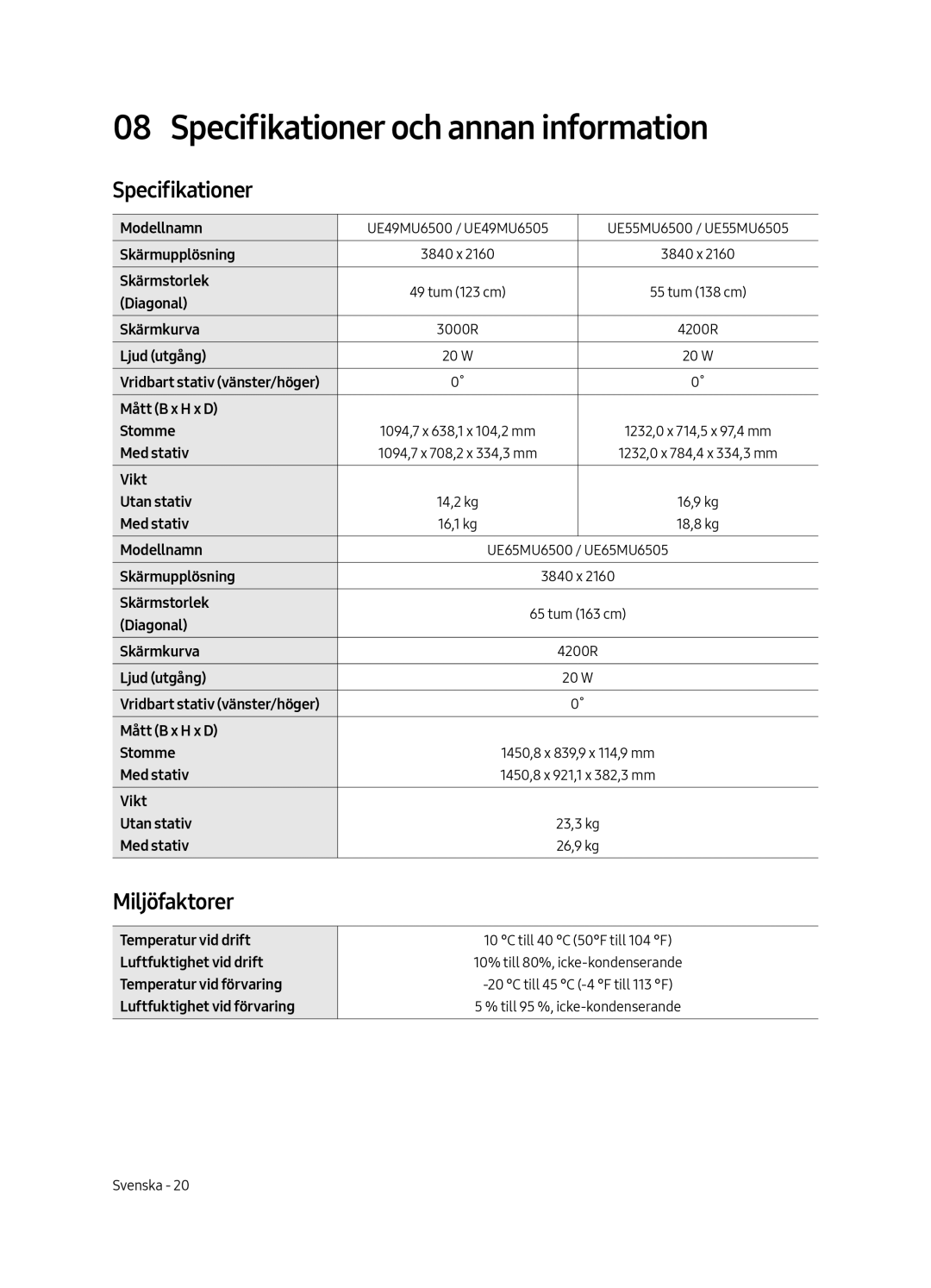 Samsung UE55MU6505UXXC, UE65MU6505UXXC, UE49MU6505UXXC manual Specifikationer och annan information, Miljöfaktorer 