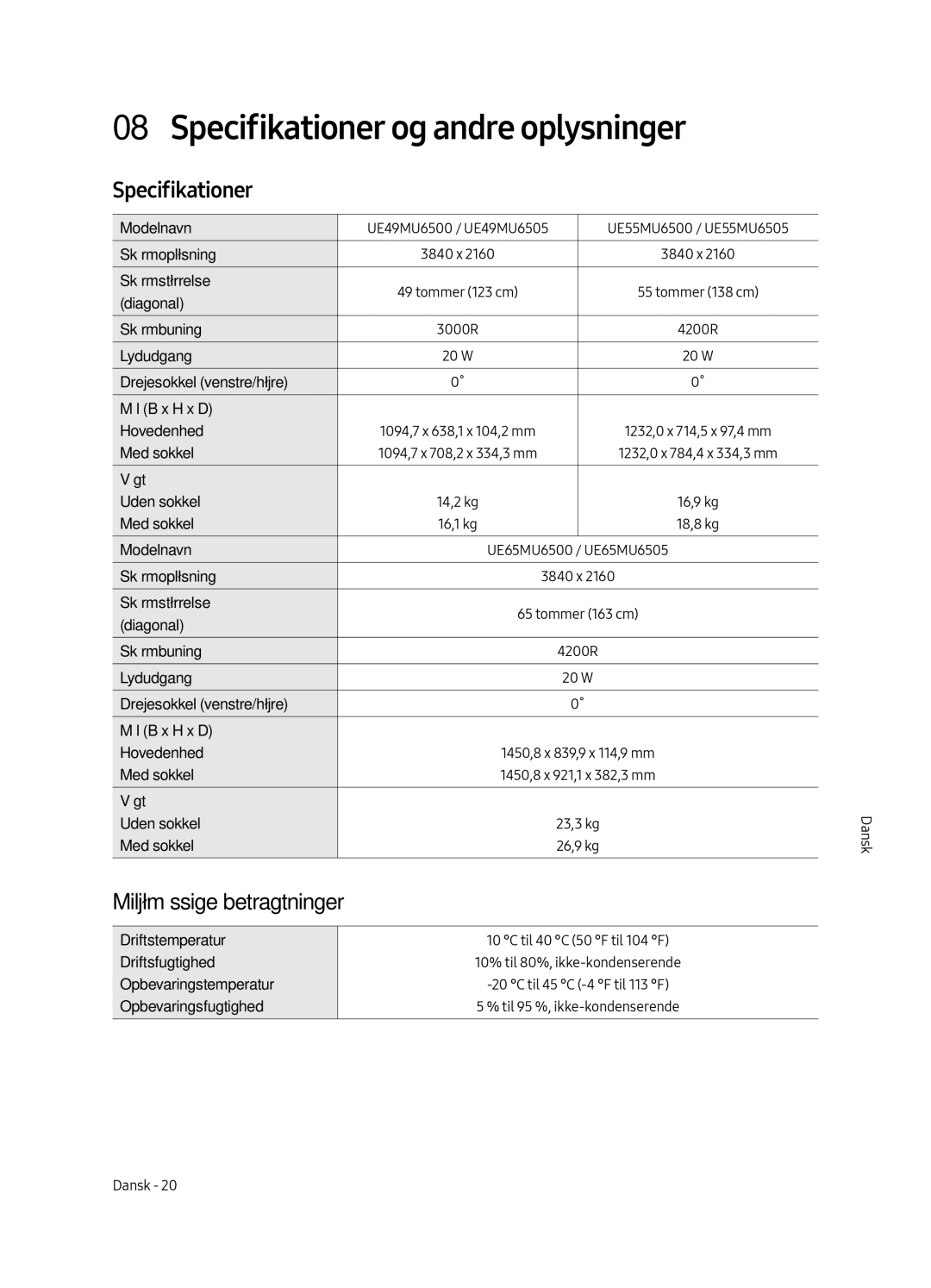 Samsung UE49MU6505UXXC, UE65MU6505UXXC, UE55MU6505UXXC Specifikationer og andre oplysninger, Miljømæssige betragtninger 