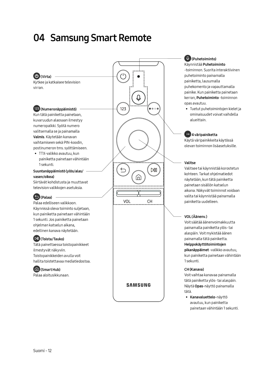 Samsung UE49MU6505UXXC, UE65MU6505UXXC, UE55MU6505UXXC manual Suuntanäppäimistö ylös/alas/ vasen/oikea 