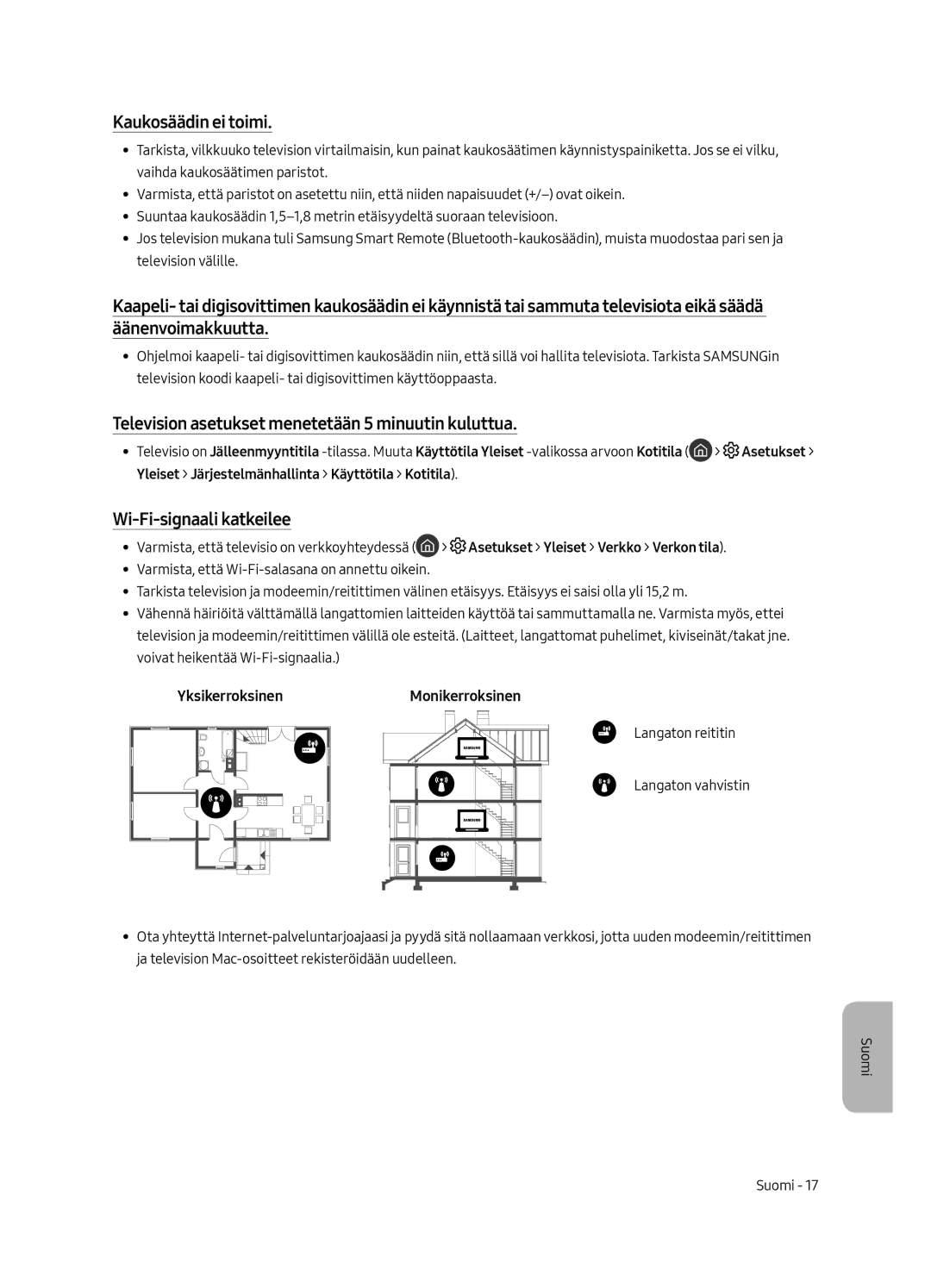 Samsung UE55MU6505UXXC Kaukosäädin ei toimi, Television asetukset menetetään 5 minuutin kuluttua, Wi-Fi-signaali katkeilee 