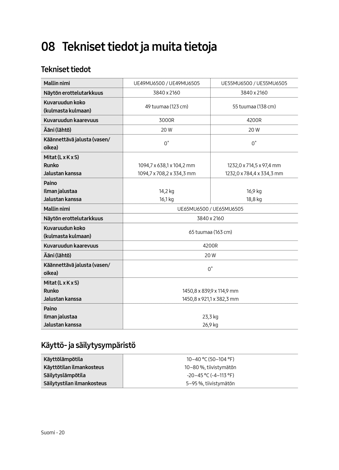 Samsung UE55MU6505UXXC, UE65MU6505UXXC, UE49MU6505UXXC manual Tekniset tiedot ja muita tietoja, Käyttö- ja säilytysympäristö 