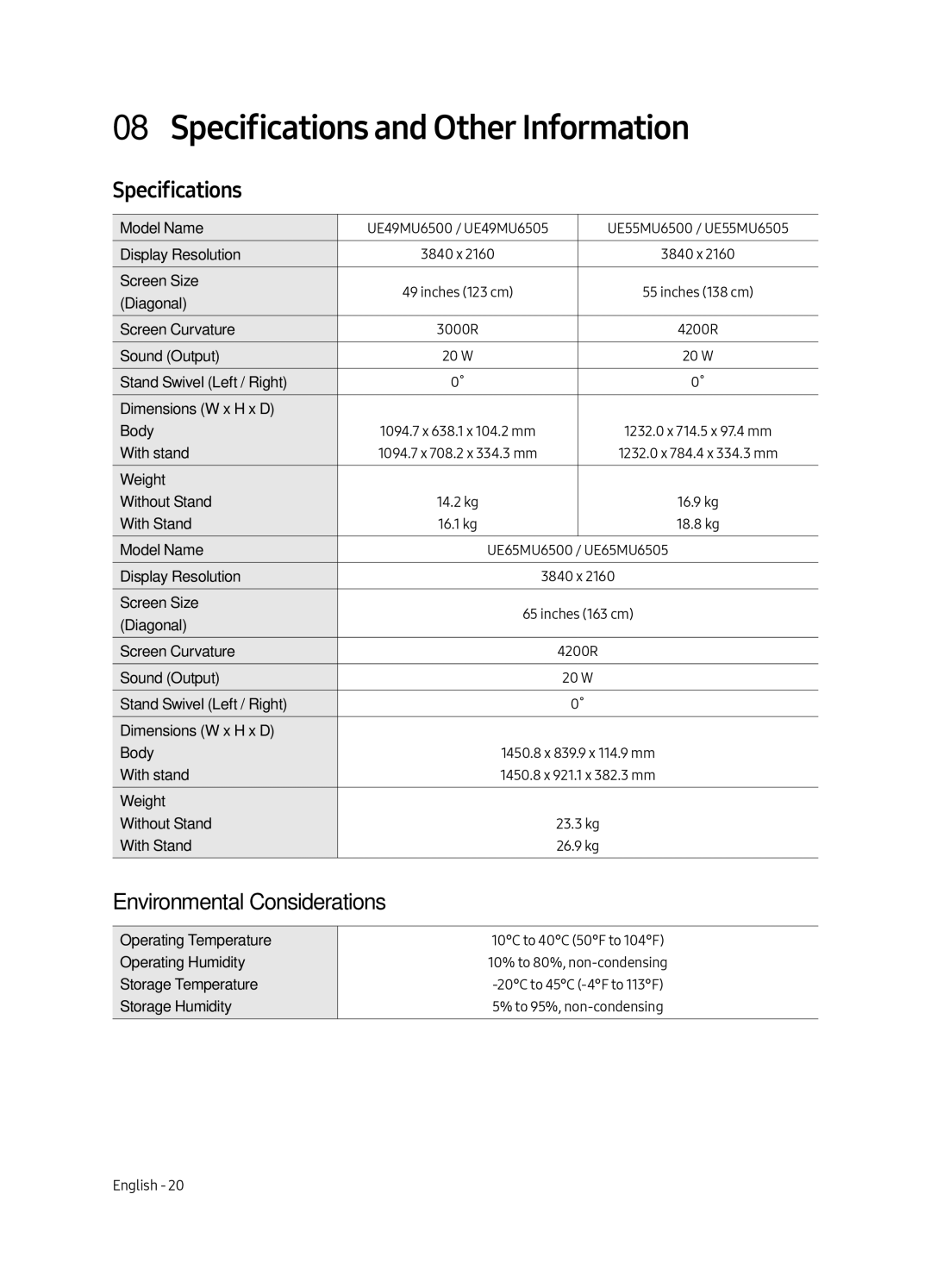 Samsung UE49MU6505UXXC, UE65MU6505UXXC, UE55MU6505UXXC Specifications and Other Information, Environmental Considerations 