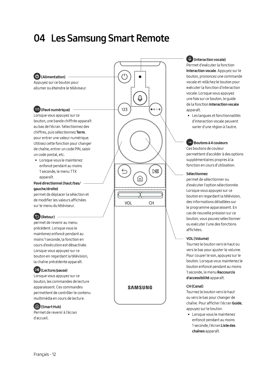 Samsung UE55MU6505UXXC, UE65MU6505UXXC, UE49MU6505UXXC manual Les Samsung Smart Remote 