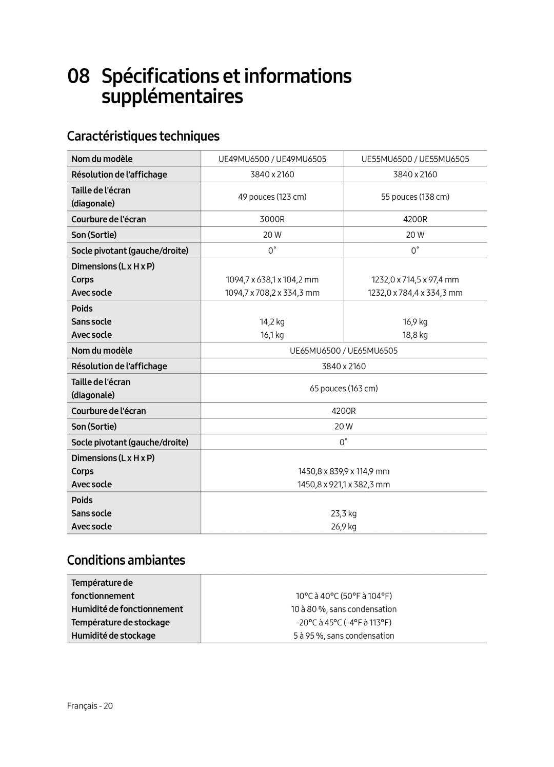 Samsung UE65MU6505UXXC, UE55MU6505UXXC, UE49MU6505UXXC manual Caractéristiques techniques, Conditions ambiantes 