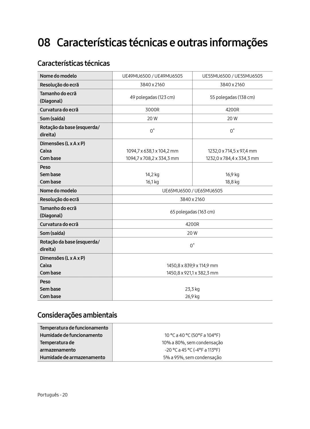 Samsung UE49MU6505UXXC, UE65MU6505UXXC, UE55MU6505UXXC manual Características técnicas, Considerações ambientais 