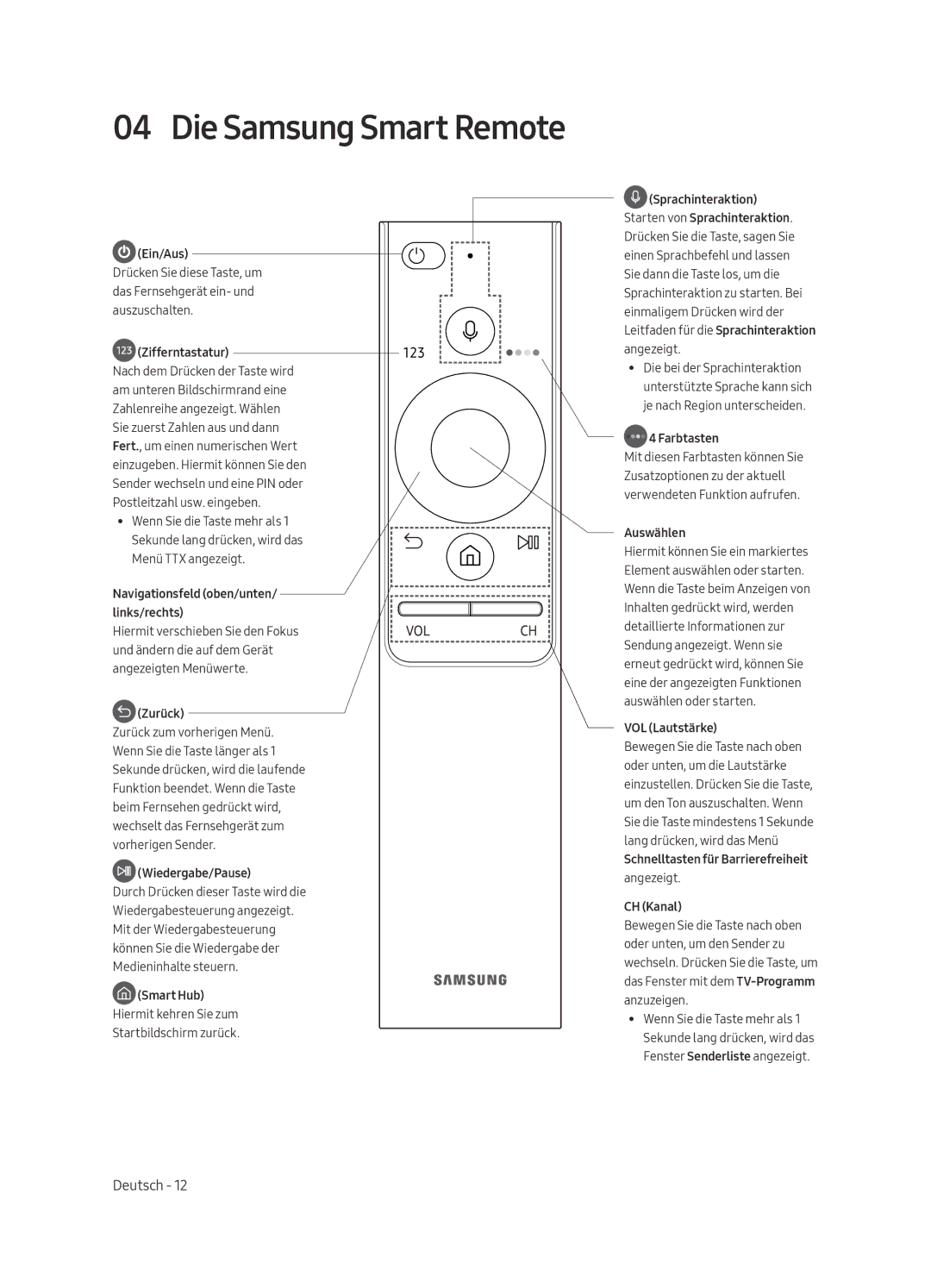 Samsung UE65MU6645UXXC, UE65MU6655UXXC, UE49MU6655UXXC, UE55MU6655UXXC, UE49MU6645UXXC manual Die Samsung Smart Remote 