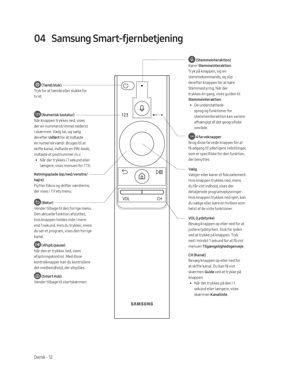 Samsung UE65MU6655UXXC, UE65MU6645UXXC manual Samsung Smart-fjernbetjening, Numerisk tastatur Når knappen trykkes ned, vises 