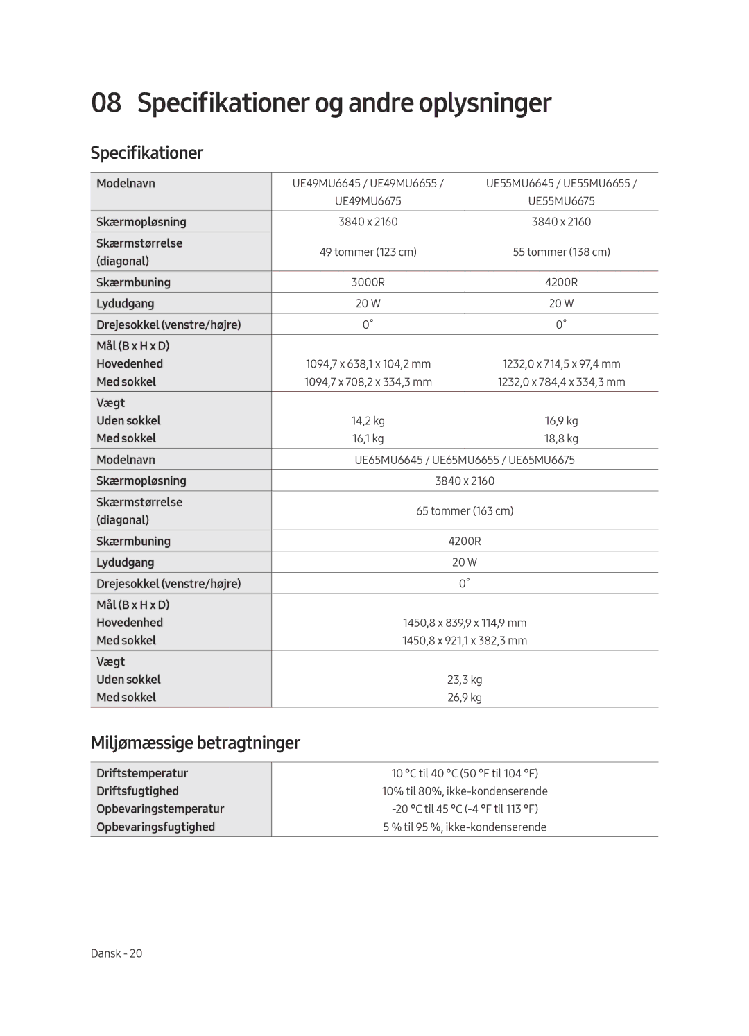 Samsung UE55MU6675UXXC, UE65MU6655UXXC, UE65MU6645UXXC Specifikationer og andre oplysninger, Miljømæssige betragtninger 