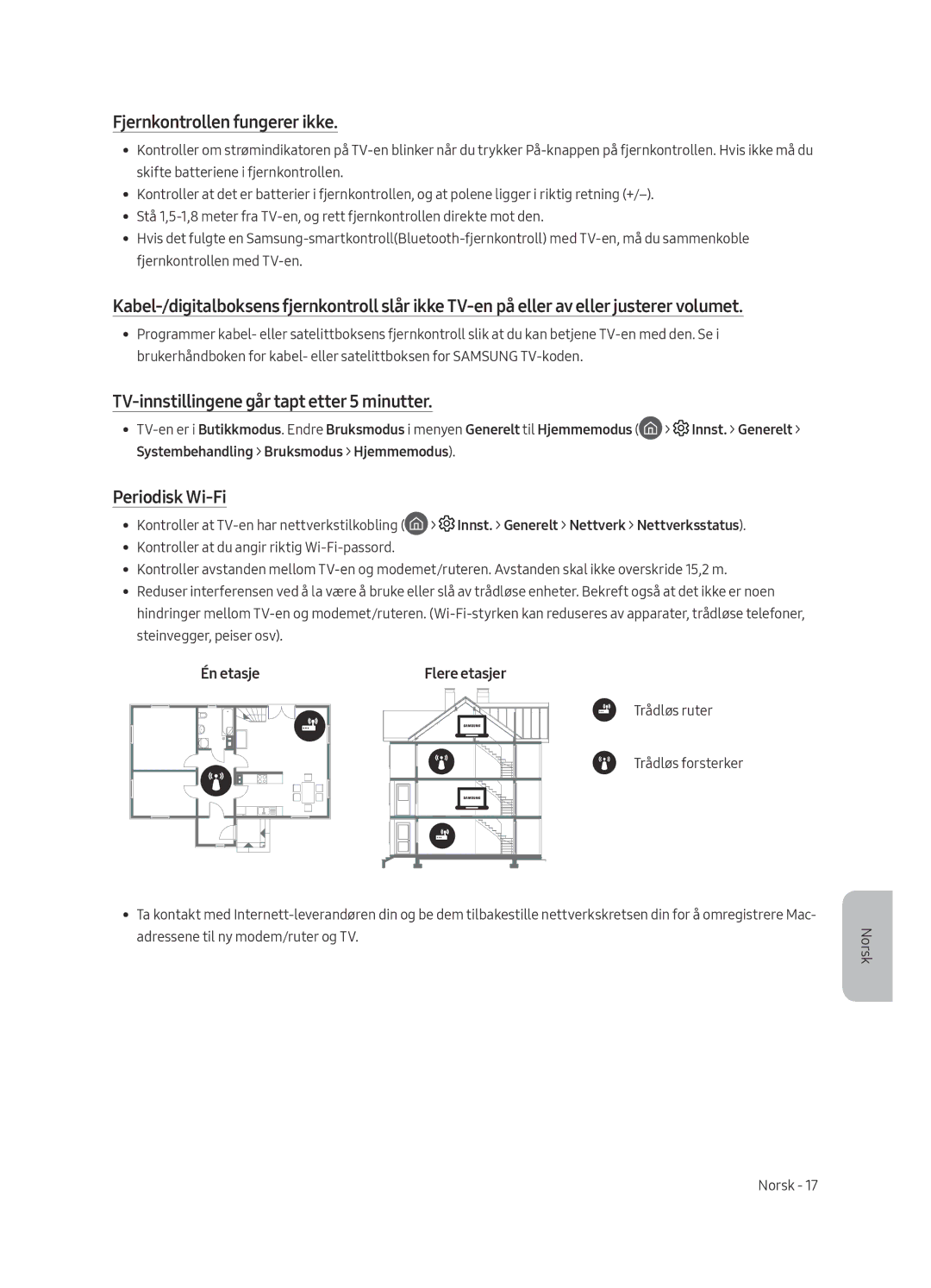 Samsung UE65MU6655UXXC Fjernkontrollen fungerer ikke, TV-innstillingene går tapt etter 5 minutter, Én etasje Flere etasjer 